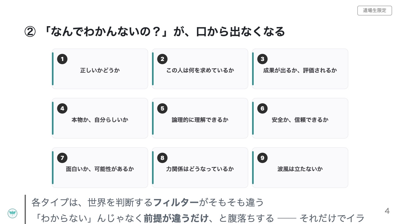 複眼道場の紹介スライド 4枚目