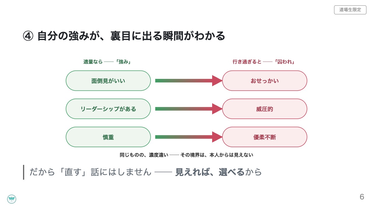 複眼道場の紹介スライド 6枚目